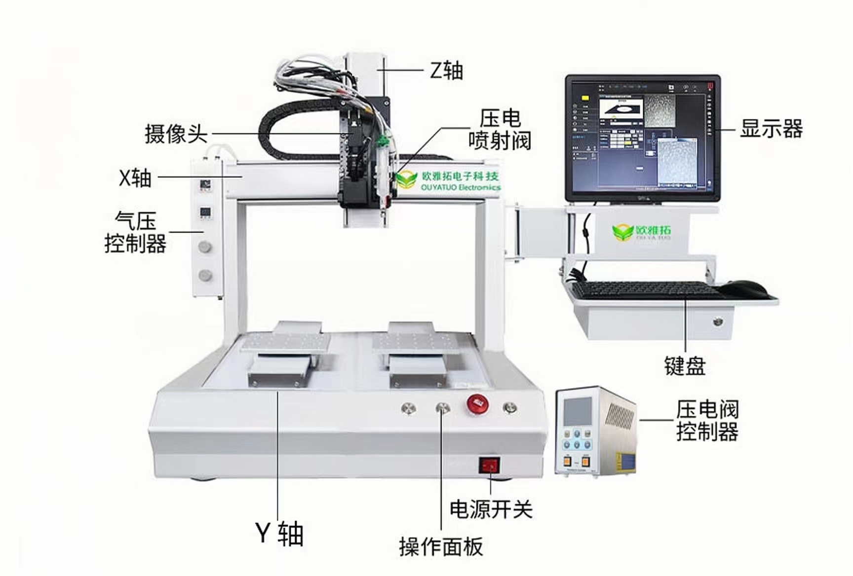 桌面视觉点胶机.jpg 桌面视觉点胶机.jpg